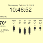 Weather Station on an old Cellebrite Touch device
